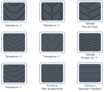 Tipos de Correias Taliscadas para Otimização Industrial