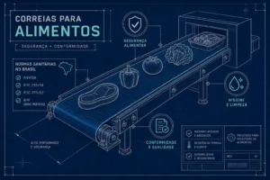 Correias para alimentos: normas sanitárias no Brasil